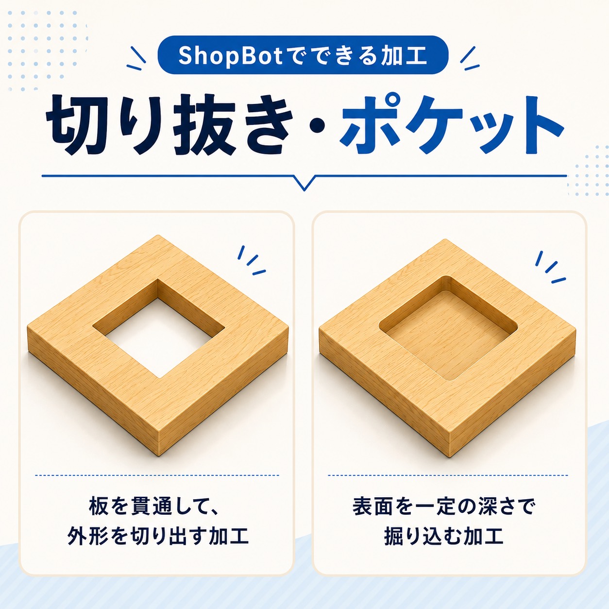 ShopBotによる切り抜き・ポケット加工