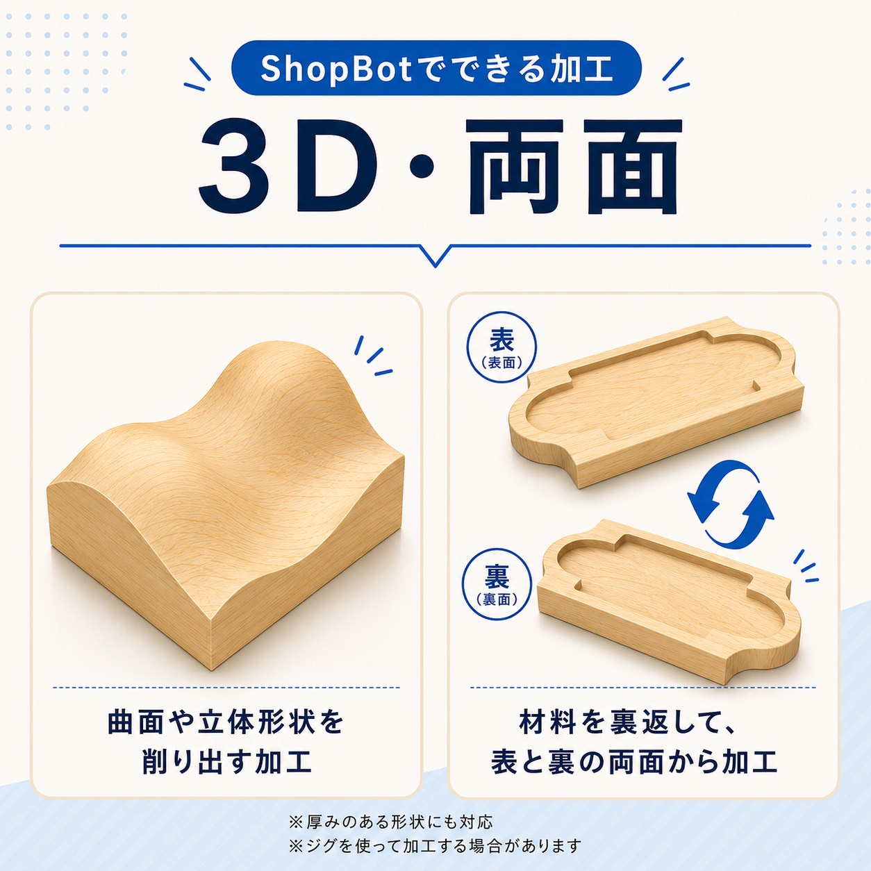 ShopBotによる3D・両面加工