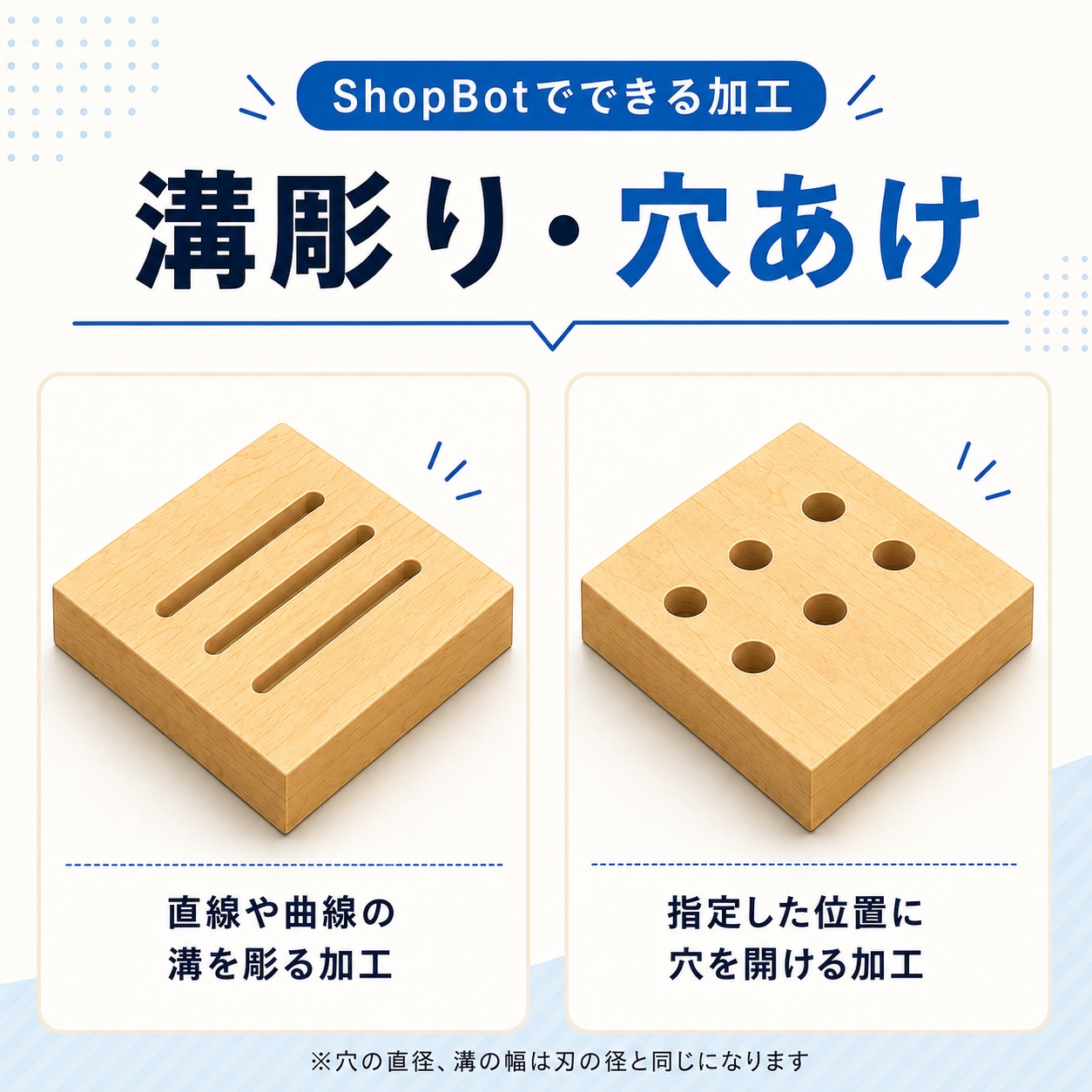 ShopBotによる溝彫り・穴あけ加工